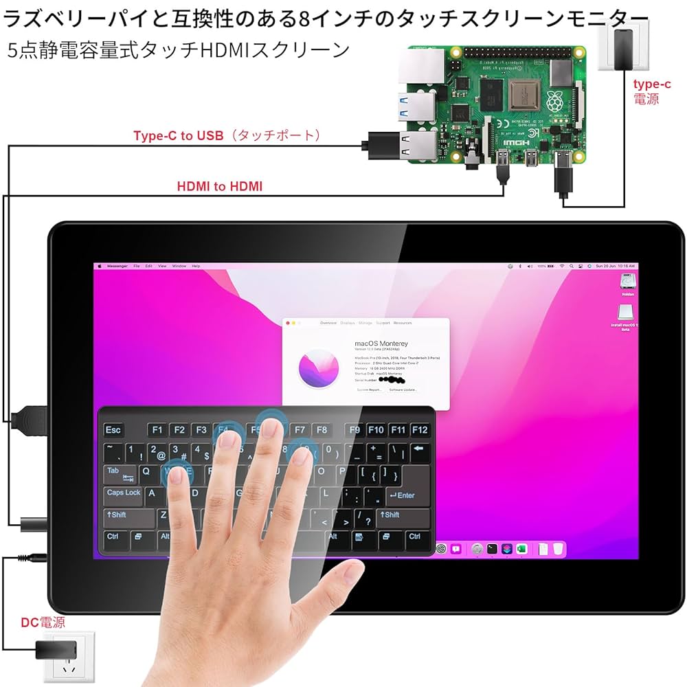 Amazon.co.jp: ミニモニター 8 インチ 小型タッチモバイル